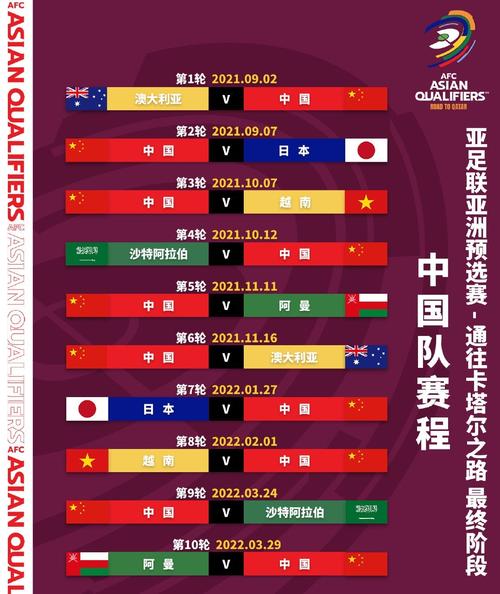 世界杯亚洲预选赛国足赛程
